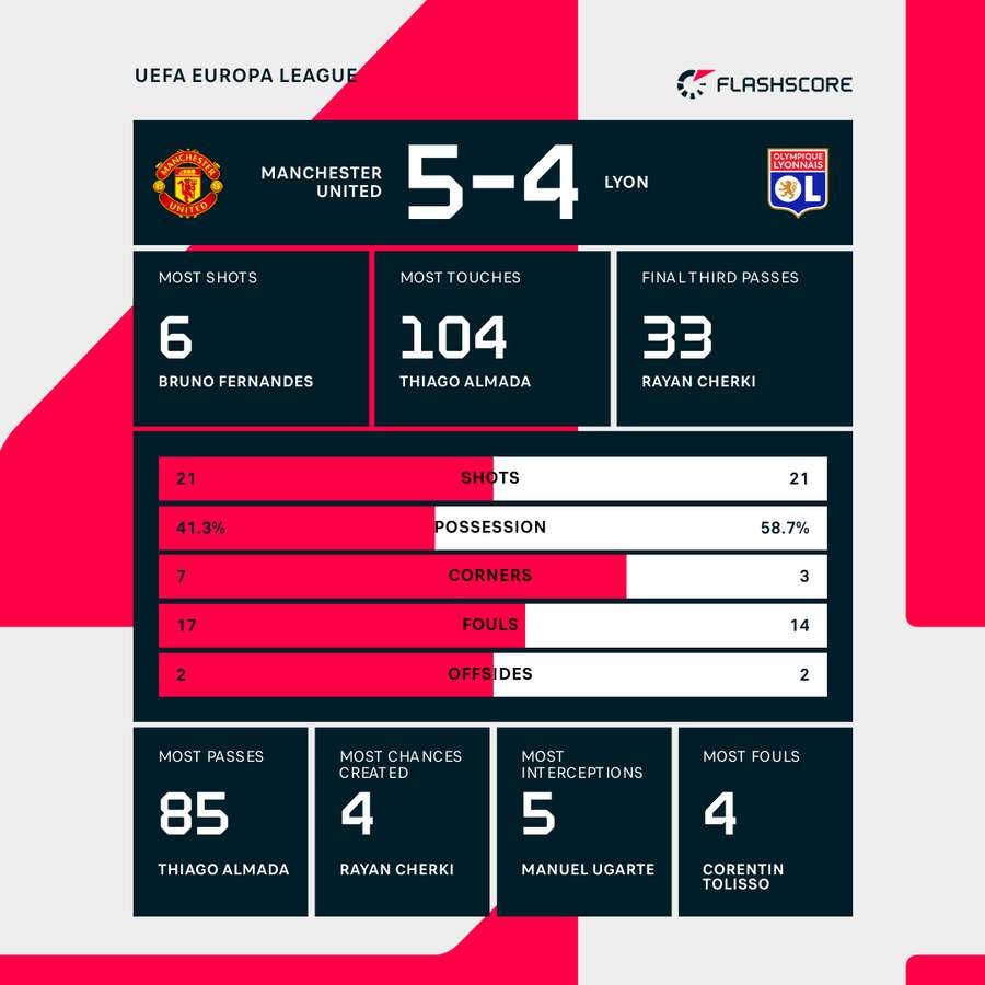Maguire penyelamat MU_Bola Banter_