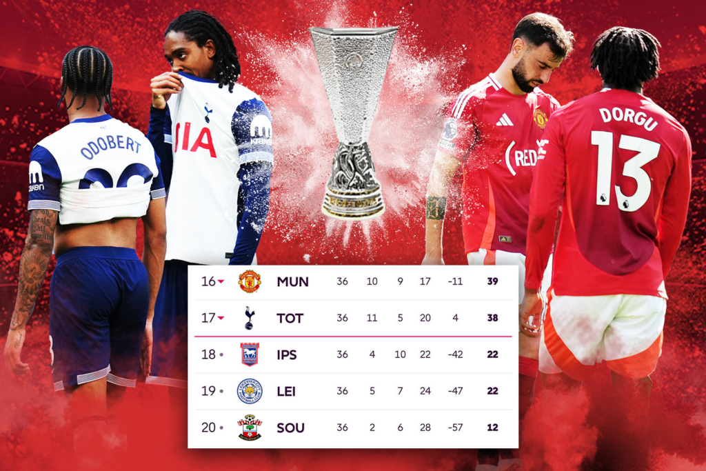 Manchester United & Tottenham Hotspur-Bola Banter
