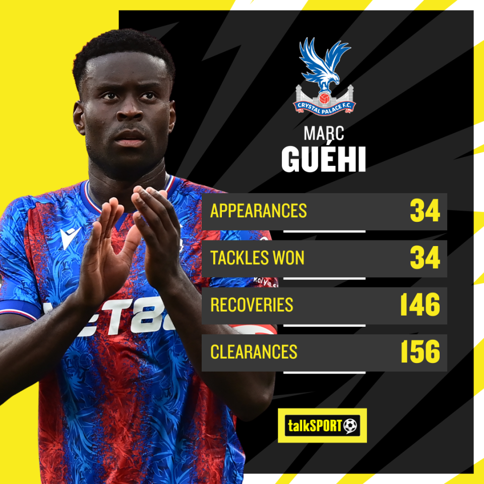 Statistik Marc Guehi Crystal Palace-Bola Banter
