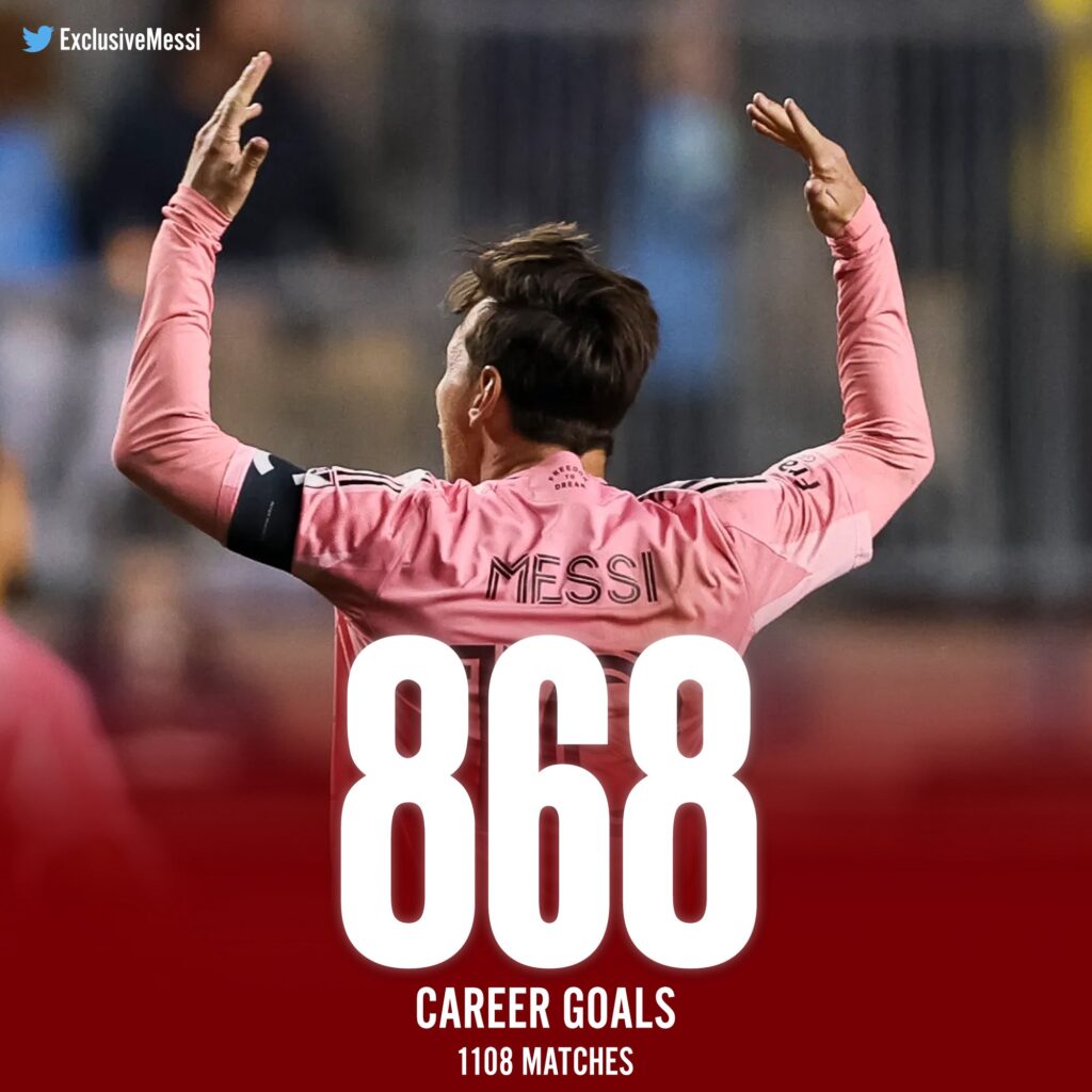 Total Gol Lionel Messi-Bola Banter