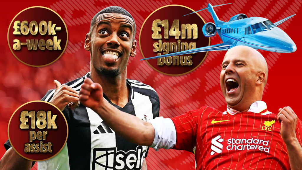 Liverpool mengincar Alexander Isak-Bola Banter
