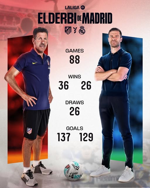 Kemenangan Bersejarah Atletico_Bola Banter_