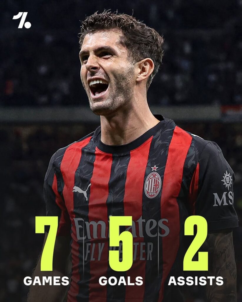 Chirstian Pulisic Statistik Awal Musim 2025/2026-Bola Banter
