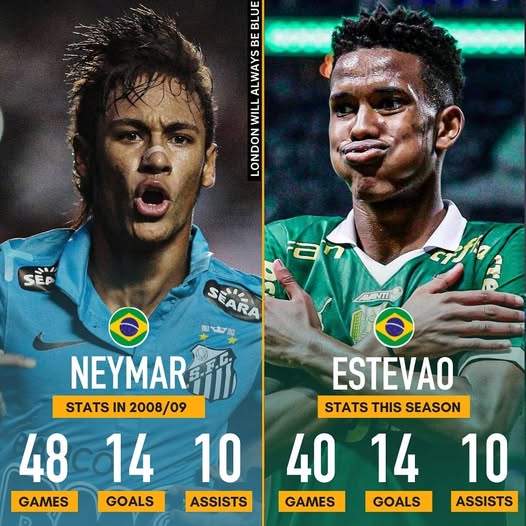 Estevao Willian vs Neymar statistik_Bola Banter_