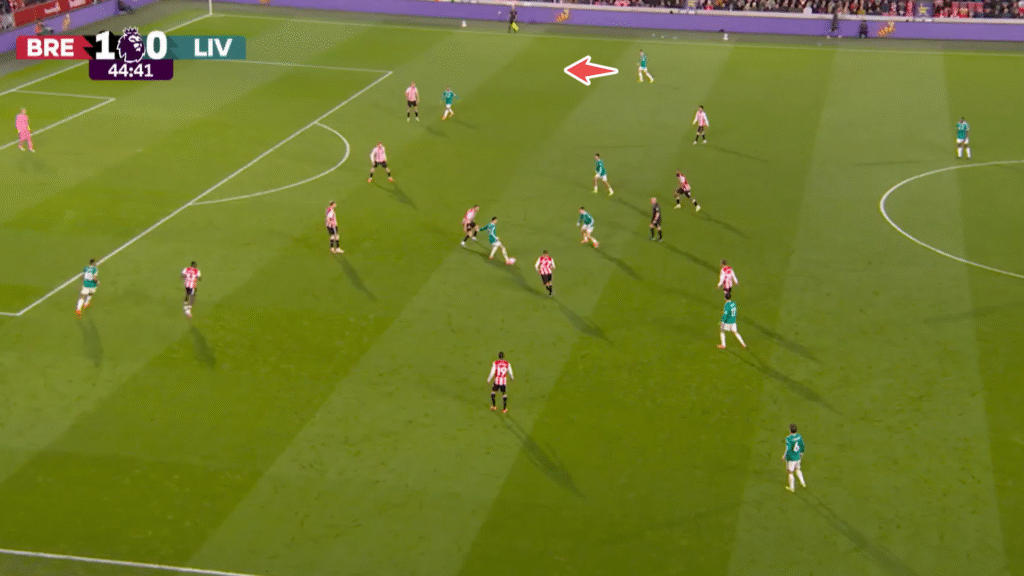 Bournemouth Sunderland Leeds dan Brentford_Bola Banter_brentford vs liverpool