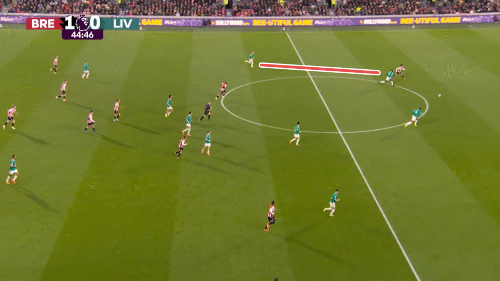 Bournemouth Sunderland Leeds dan Brentford_Bola Banter_brentford vs liverpool