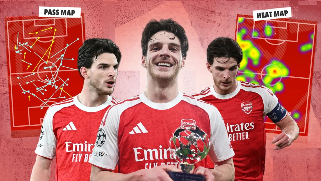 Arsenal mengalahkan Bayern_Bola Banter_Declan Rice