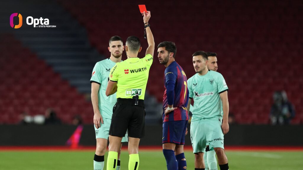 Barcelona tumbalkan Athletic Club_Bola Banter_Oihan Sancet