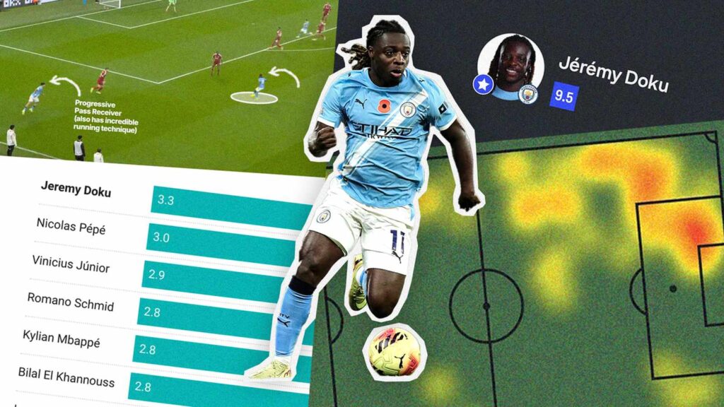 Jeremy Doku_Bola Banter_