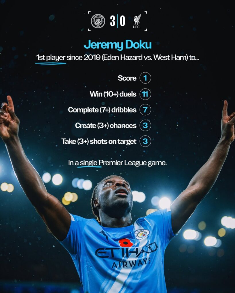 Jeremy Doku_Bola Banter_