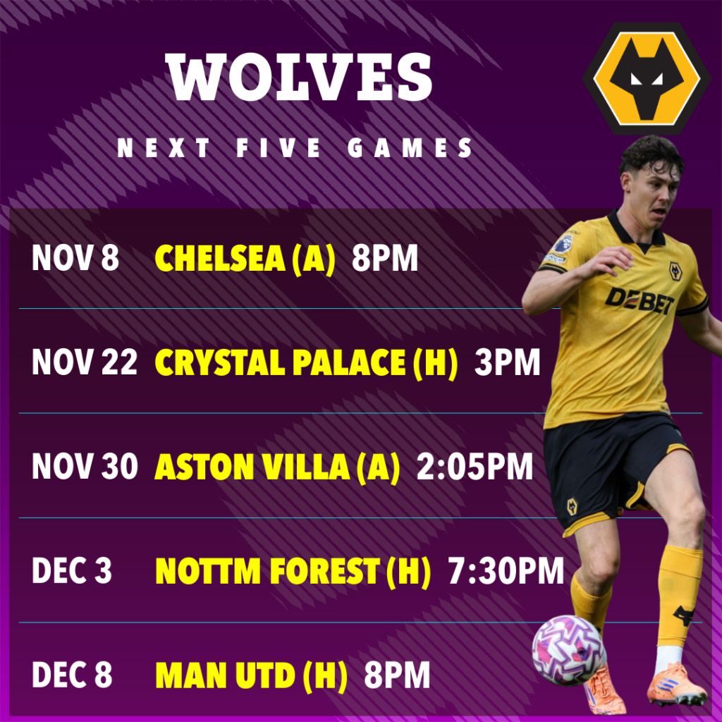 Pemecatan Vitor Pereira di Wolves_Bola Banter_5 pertandingan wolverhampton selanjutnya