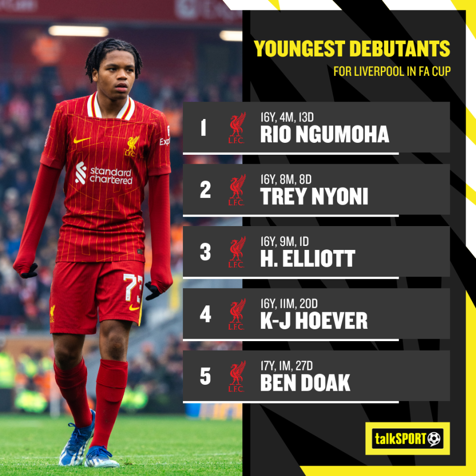 Pengganti Mohamed Salah_Bola Banter_Rio Ngumoha