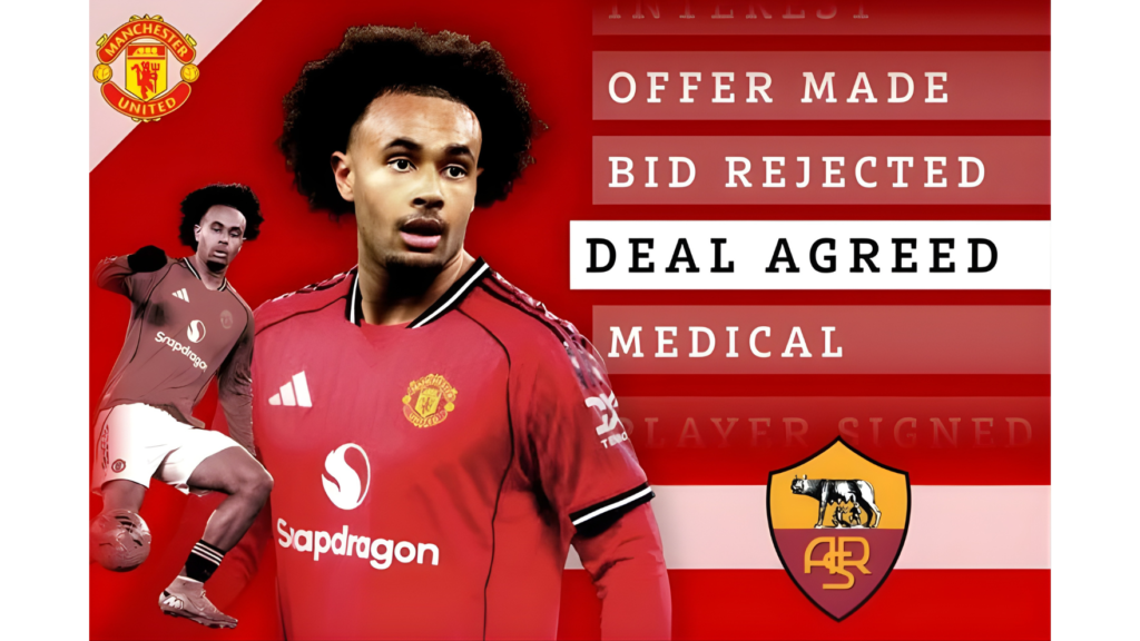 Zirkzee ke Roma_Bola Banter_