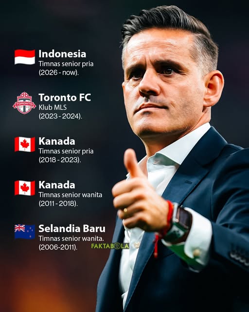 John Herdman_Bola Banter_Perjalanan karier John Herdman
