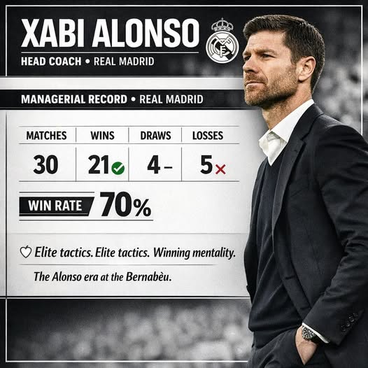 Xabi Alonso berpisah dengan Real Madrid_Bola Banter_