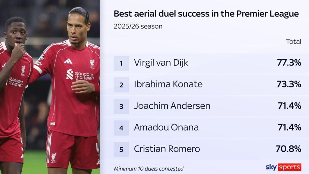 Transfer Jeremy Jacquet ke Liverpool_Bola Banter_